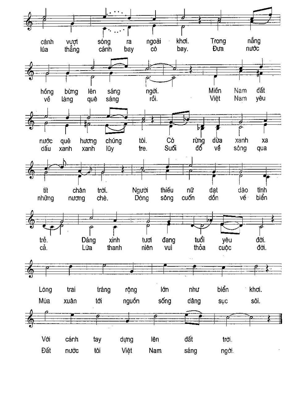 Sheet nhạc Việt Nam Quê Hương Tôi 2